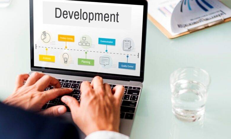 A Complete Guide to Demystifying Software Development
