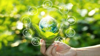 Harnessing the Power of Green Technology for a Sustainable Future